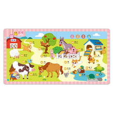 Load image into Gallery viewer, FOOD超人手指點讀-認知百科