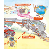 Load image into Gallery viewer, 孩子都想知道的為什麼 (全套6冊)