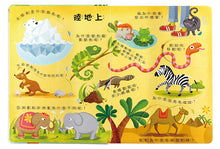 Load image into Gallery viewer, 我的知識百科翻翻書:奇妙動物、生活中的為什麼、世界地圖、世界名人、交通工具、恐龍世界