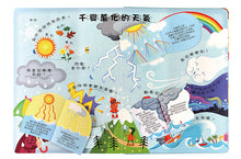 Load image into Gallery viewer, 我的知識百科翻翻書:奇妙動物、生活中的為什麼、世界地圖、世界名人、交通工具、恐龍世界