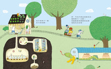 Load image into Gallery viewer, 老鼠郵差 (全套3冊)