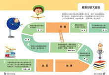 Load image into Gallery viewer, 奇文妙語童話小鎮 1:標點符號這一家