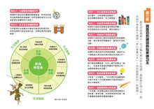 Load image into Gallery viewer, 奇文妙語童話小鎮 2:錯別字商店街