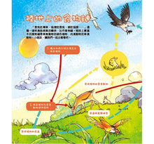 Load image into Gallery viewer, 孩子都想知道的為什麼 (全套6冊)