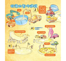 Load image into Gallery viewer, 孩子都想知道的為什麼 (全套6冊)
