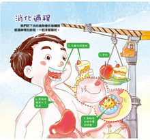 Load image into Gallery viewer, 孩子都想知道的為什麼 (全套6冊)