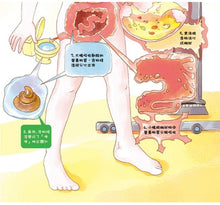 Load image into Gallery viewer, 孩子都想知道的為什麼 (全套6冊)