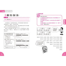 Load image into Gallery viewer, 預購--哆啦A夢數學百寶袋套書(全套4冊)