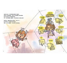 Load image into Gallery viewer, 工作大未來系列繪本:鐵路列車長、麵包師傅、建築師、獸醫、編輯(全套5冊)