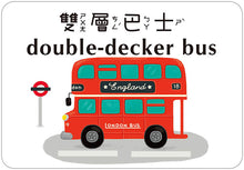 Load image into Gallery viewer, 1歲baby交通工具圖卡