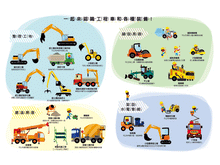 Load image into Gallery viewer, 我的建築工程磁貼遊戲書