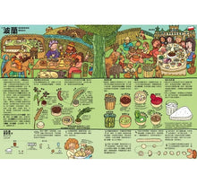 Load image into Gallery viewer, 好想吃一口:餐桌上的世界地圖