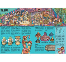 Load image into Gallery viewer, 好想吃一口:餐桌上的世界地圖