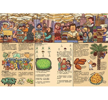 Load image into Gallery viewer, 好想吃一口:餐桌上的世界地圖