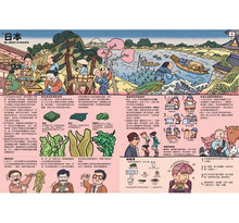 Load image into Gallery viewer, 好想吃一口:餐桌上的世界地圖