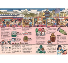 Load image into Gallery viewer, 好想吃一口:餐桌上的世界地圖