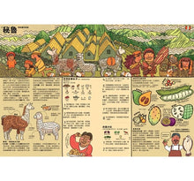 Load image into Gallery viewer, 好想吃一口:餐桌上的世界地圖