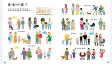Load image into Gallery viewer, 孩子的第一套情緒與家庭認知小百科(全套兩冊):《我的心情,你的心情》《我的家,你的家》