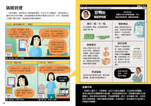 Load image into Gallery viewer, 10歲開始學理財+企管(全套2冊)