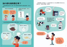 Load image into Gallery viewer, 10歲開始學理財+企管(全套2冊)