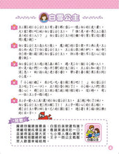 Load image into Gallery viewer, FOOD超人故事機系列:公主平板故事機 (單機 或 加購20冊幼幼撕不破小書)