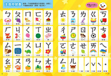 Load image into Gallery viewer, FOOD超人平板電腦:有趣ㄅㄆㄇABC