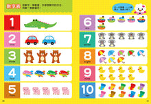 Load image into Gallery viewer, FOOD超人平板電腦:有趣ㄅㄆㄇABC