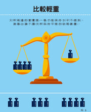 Load image into Gallery viewer, 全腦開發遊戲書-五歲(全套五冊)