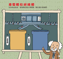 Load image into Gallery viewer, 我的第一套思維遊戲書-視覺大挑戰(全套三本)