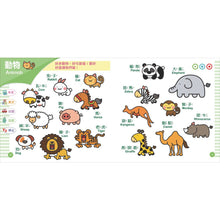 Load image into Gallery viewer, Baby's互動點讀認知圖鑑(全套8冊+熊熊點讀筆)
