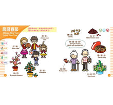 Load image into Gallery viewer, Baby's互動點讀認知圖鑑(全套8冊+熊熊點讀筆)