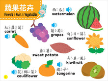 Load image into Gallery viewer, 忍者兔趣味鋼琴雙語有聲學習書