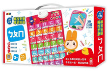 Load image into Gallery viewer, 忍者兔3D立體觸控有聲學習掛圖:ㄅㄆㄇ、動物世界、交通工具、ABC