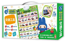 Load image into Gallery viewer, 忍者兔3D立體觸控有聲學習掛圖:ㄅㄆㄇ、動物世界、交通工具、ABC