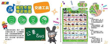 Load image into Gallery viewer, 忍者兔3D立體觸控有聲學習掛圖:ㄅㄆㄇ、動物世界、交通工具、ABC
