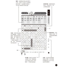 Load image into Gallery viewer, 注音找一找:1~3字拼音練習、2~4字生字注音遊戲