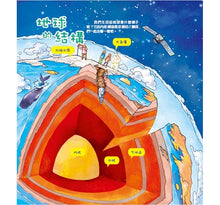 Load image into Gallery viewer, 孩子都想知道的為什麼 (全套6冊)