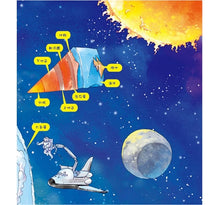 Load image into Gallery viewer, 孩子都想知道的為什麼 (全套6冊)