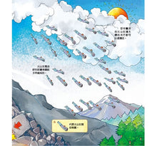 Load image into Gallery viewer, 孩子都想知道的為什麼 (全套6冊)