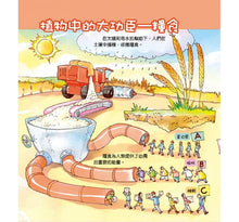 Load image into Gallery viewer, 孩子都想知道的為什麼 (全套6冊)