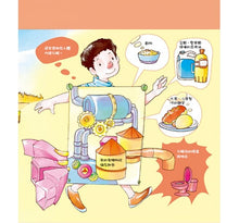 Load image into Gallery viewer, 孩子都想知道的為什麼 (全套6冊)