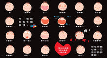 Load image into Gallery viewer, 孩子的第一套學前互動書:我的手腳臉(全套3冊)