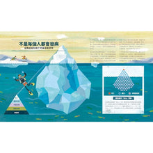 Load image into Gallery viewer, 小大人的公衛素養課:流行病學×預防醫學