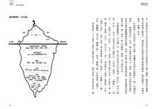 Load image into Gallery viewer, 家庭裡的對話練習:張輝誠的薩提爾實踐