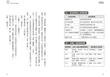 Load image into Gallery viewer, 家庭裡的對話練習:張輝誠的薩提爾實踐