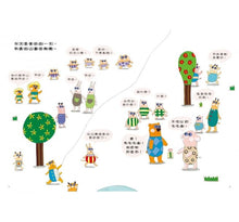 Load image into Gallery viewer, 小小思考家4:要站哪一邊?