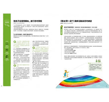 Load image into Gallery viewer, 小小思考家4:要站哪一邊?