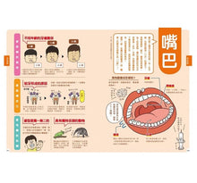 Load image into Gallery viewer, 最有梗的人體教室:針筒兄弟與他們的器官小夥伴