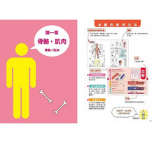 Load image into Gallery viewer, 最有梗的人體教室:針筒兄弟與他們的器官小夥伴