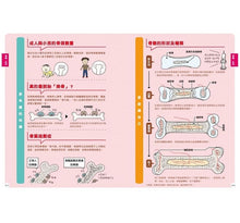 Load image into Gallery viewer, 最有梗的人體教室:針筒兄弟與他們的器官小夥伴